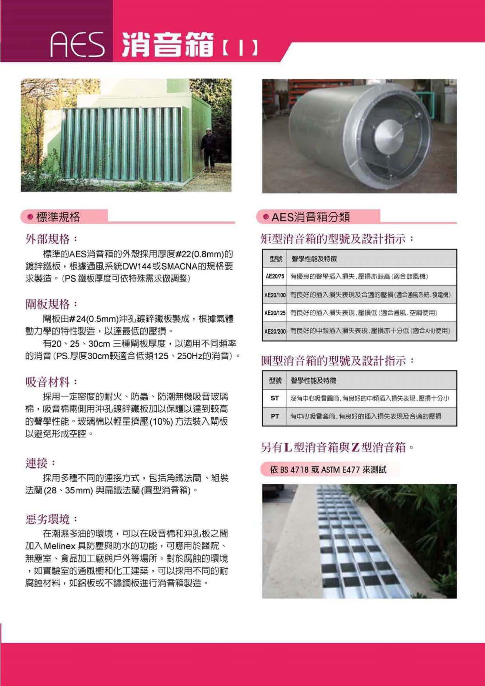 安鼎消音箱電子型錄