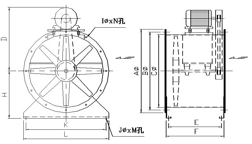 軸流皮帶式風機