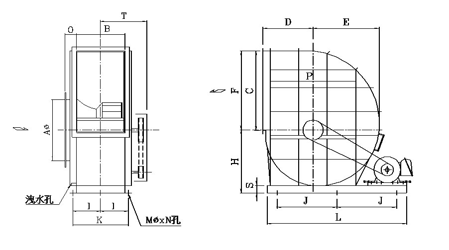 前傾單吸式風機
