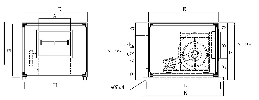 前傾/後傾箱型式風機
