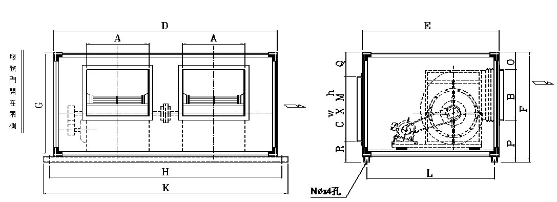 前傾/後傾雙組箱型風機